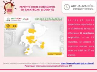 SALE VILLANUEVA DEL MAPA DE CASOS SOSPECHOSOS DE COVID-19 EN ZACATECAS