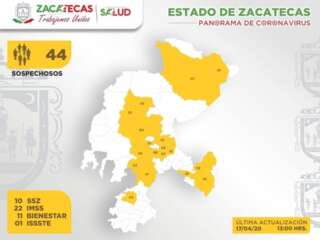 SURGE NUEVO CASO SOSPECHOSO DE CORONAVIRUS EN VILLANUEVA