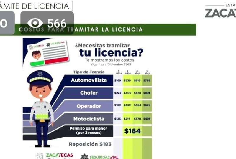 OFRECEN LICENCIAS GRATIS A JÓVENES VACUNADOS